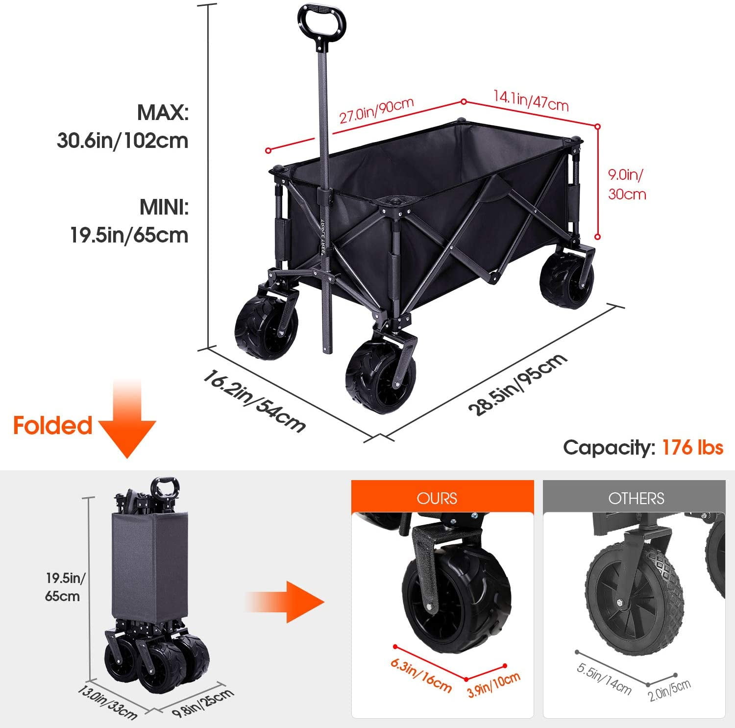 TIMBER RIDGE Convenience On Wheels: Heavy-Duty Collapsible Wagon