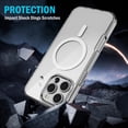 thumbnail image 5 of Nakedcellphone Embedded Series for Apple iPhone 16 Pro Max Phone Case, Compatible with MagSafe - Crystal Clear, 5 of 6