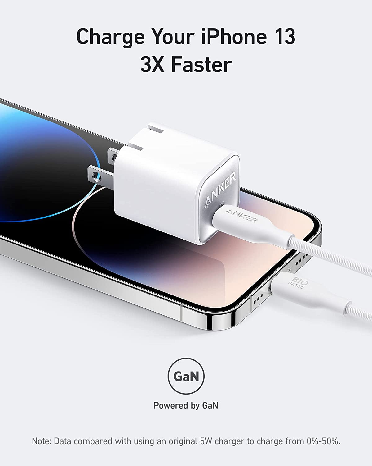 Anker 30W USB C PD Fast Charger, GaN Tech Nano 3, Compact Anker 30W USB C PD Fast Charger, GaN Tech Nano 3, Compact