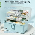 thumbnail image 3 of Zootealy Usage Domestique Armoire à Pharmacie Multicouche Grande Capacité Portable Urgence Médicale Étui de Rangement Transparent, 3 of 8