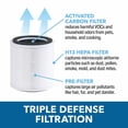 thumbnail image 4 of Perfect Aire 8 in H x 8 in W Round HEPA Air Purifier Filter 1 Pack, 4 of 7