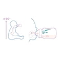 thumbnail image 2 of Tetina AVENT flujo medio, 2 of 4