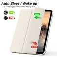 thumbnail image 6 of Aoub Case for iPad (a16) 11th 10th Generation 11 inch / 10.9 inch 2025 / 2022, Auto Wake/Sleep, Tri-fold Stand Smart Case Soft TPU Back Case, White, 6 of 7