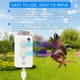 thumbnail image 3 of JahyElec 4 Pack Ultrasonic Bat Repellent Devices for Attic Porch House,Rechargeable Bats Exclusion Device for Indoor Outdoor Use Adjustable Bat Deterrent System Friendly to Human and Pet, 3 of 16