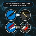 thumbnail image 6 of SatelliteSale Auxiliary 3.5mm Audio Jack to 2 RCA Composite Aux Cable Universal Wire PVC Black Cord 30 feet, 6 of 6