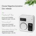 thumbnail image 4 of Great Air Purifier For Home Smokers Eliminators Odor Smoke Eu Plug Yj52 The Best Choice-Excellent, 4 of 5