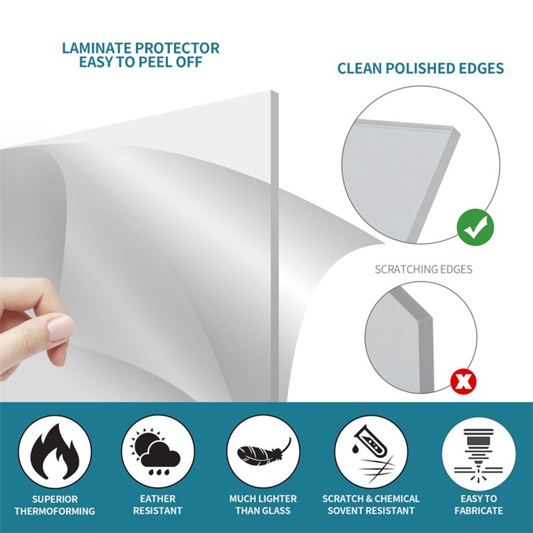 SimbaLux Acrylic Sheet Clear Cast Plexiglass 12” x  