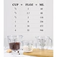 thumbnail image 5 of Measuring Cups Set, Liquid Measuring Cups for 3 for Kitchen Plastic Set Baking Tool Plastic Measuring Cups, 5 of 8