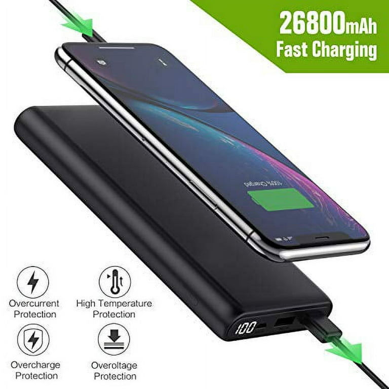 Portable Charger Power Bank 25800mAh, Ultra-High Capacity Fast Phone  Charging with Newest Intelligent Controlling IC, 2 USB Port External Cell  Phone
