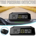 thumbnail image 1 of RYRDWP Moniteur de Pression Universel Sans Fil Solaire et Bus, 1 of 9