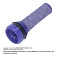 thumbnail image 3 of Pre Motor Stick Filter, Washable ABS Vacuum Cleaner Filter Kit Reusable  for DC39 DC53, 3 of 8