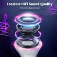 thumbnail image 5 of Bluetooth Headphones Wireless Earbuds Bluetooth Headset with Microphone Touch Control , IPX7 Waterproof, High-Fidelity Stereo Earphones for Sports and Work，Compatible with iPhone 13 Pro Max, 5 of 7