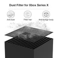 thumbnail image 4 of Ericealice 1/2 Set Game Console Dust Cover for Xbox Series X Gaming Host Dustproof Net, 4 of 9