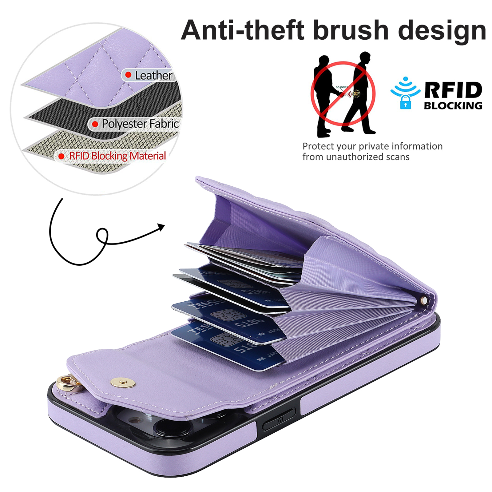 Asuwish Wallet RFID Blocking PU Leather Cell Phone Case with Tempered Glass Screen Protector, Wrist Strap for iPhone 12 Pro Max, Purple