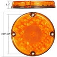 thumbnail image 4 of 2Pcs 7 Inch Round LED Trailer Tail Lights - 17 LED Sealed Truck RV Bus Stop Turn Brake Lights 12-24V with Inner Reflector Lens, 4 of 7