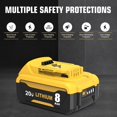 thumbnail image 4 of 2-Pack Replacement for Dewelt 20V 8.0Ah Lithium-Ion Battery High Capacity 8000mAh DCB200 DCB201 DCB203 DCB206 Battry, 4 of 7