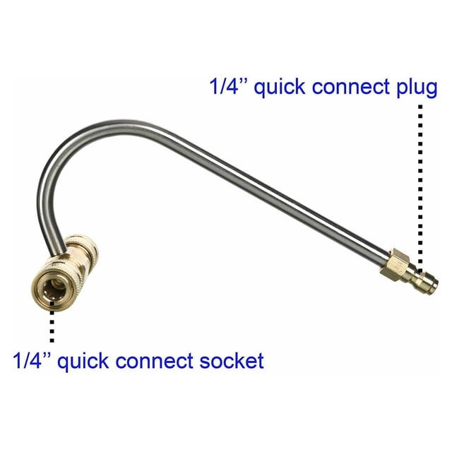 VONKY High Pressure Washer Gutter Attachment For Wand 1/4 Quick Connect Type 1