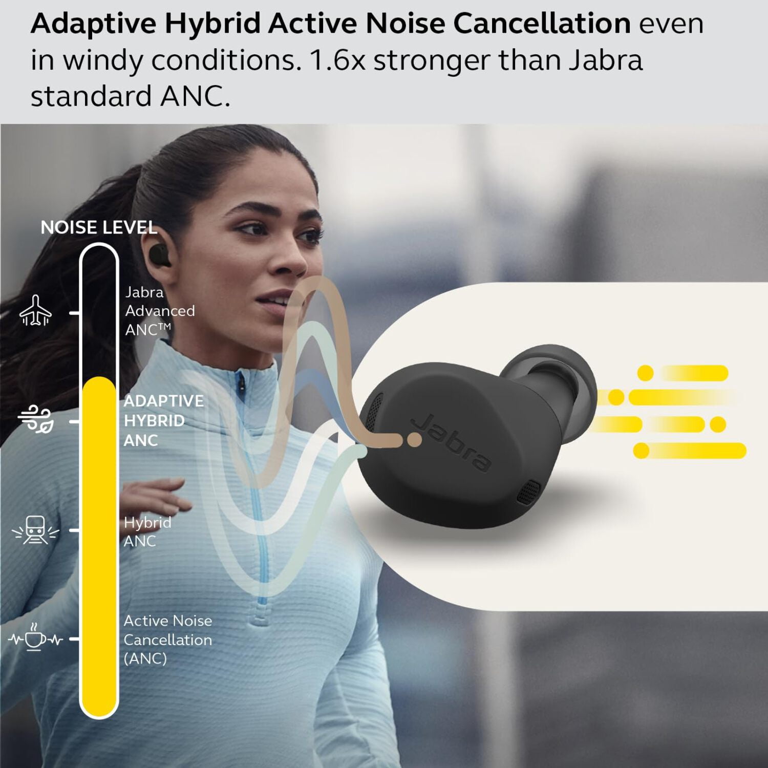Jabra Elite 8 Active True Wireless Earbuds Noise Cancelling In-Ear (Dark Gray)