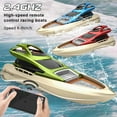 thumbnail image 4 of Esaierr Kids Baby Remote Control Boat Toys, Fast RC Boat for Kids and Adults, Remote Control Distance 15m for Boys and Girls Birthday Gift for 3-8 Years Old, 4 of 8