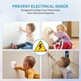 thumbnail image 4 of Baby Proof Me Outlet Covers and Removal Tool, Clear Plug Covers for Shock Prevention, 24-Pack, 4 of 10