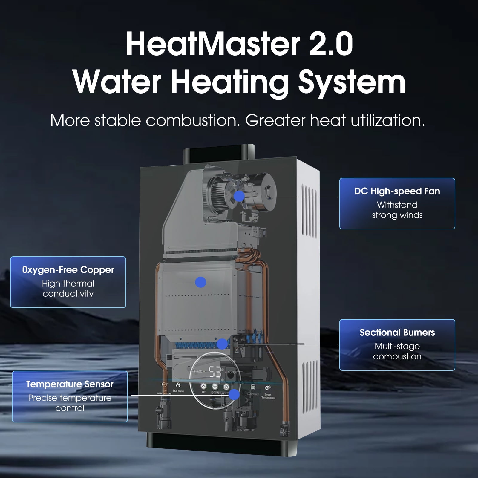 FVSTR CycberIns 13L 4.0GPM Tankless Water Heater Indoor Instant Hot Water heater 90000BTU Indoor water heater Propane gas Water heater