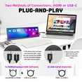 thumbnail image 3 of 12.6 Inch Stretched Bar LCD Display 1920x515 IPS Monitor 170° Full View Angle 1200:1 Contrast HDMI USB-C Secondary Screen with Built-in Speakers for Aida64 CPU GPU Monitoring Laptop PC, 3 of 7
