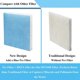thumbnail image 4 of 4 Filtros de AbsorcióN del Humidificador HFT600 T Compatibles con Torre HEV615 HEV620, en ComparacióN HFT600T, 4 of 5