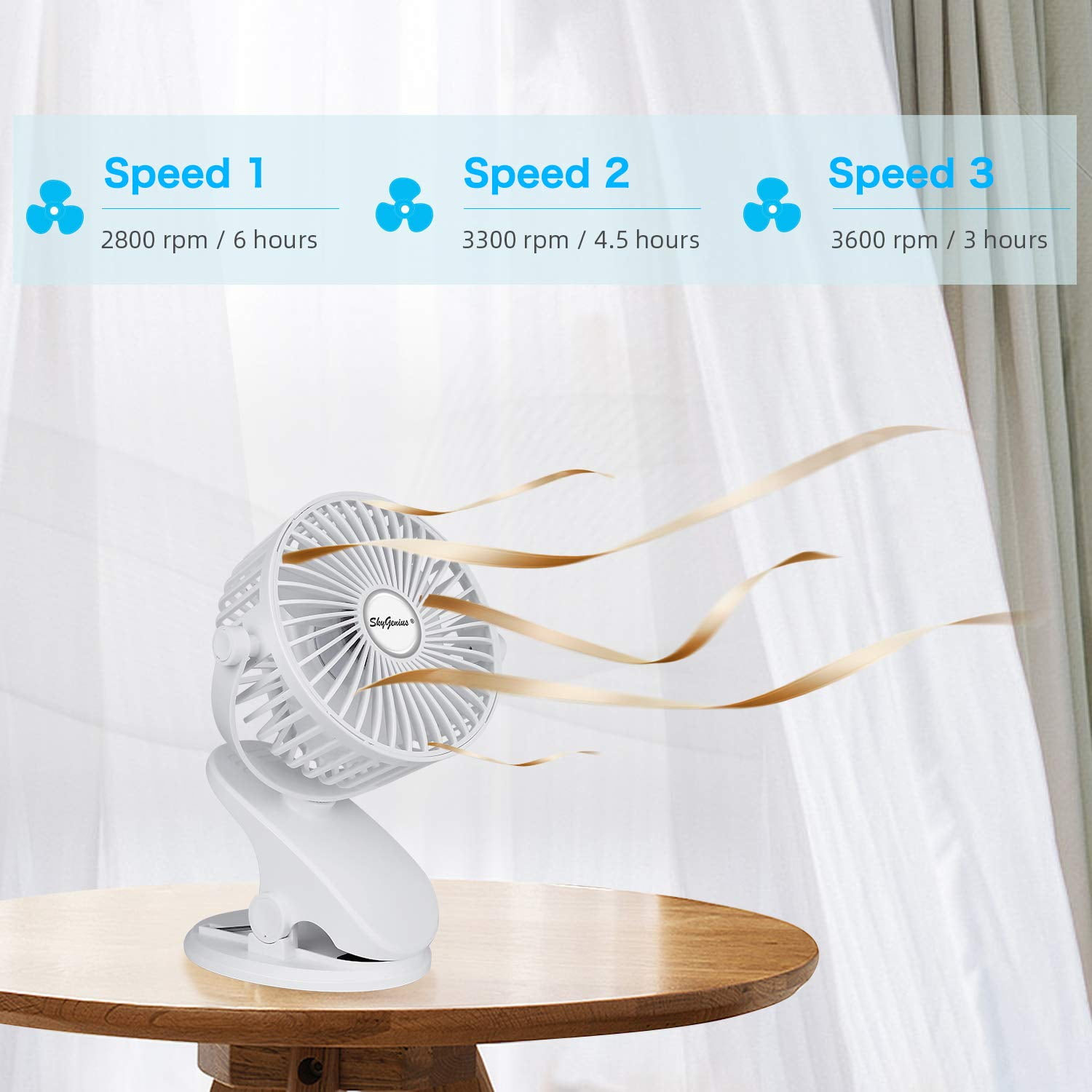 SkyGenius Battery Operated Mini Fan Clip on Desk Fan Baby Stroller Fan, White