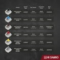thumbnail image 6 of HK GAMING GK75 75% | Hot Swappable Mechanical Gaming Keyboard | 84 Keys Multi Color RGB LED Backlit for PC / Mac Gamer | ANSI US American Layout ( White , Mechanical Brown ), 6 of 7