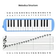 thumbnail image 4 of Melodica profesional de 32 teclas en azul con estuche rígido, boquillas larga y corta, correa y paño de limpieza - Ideal para músicos y estudiantes, 4 of 7