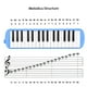 thumbnail image 2 of 32 Teclas Melodica Pianica Piano Estilo Teclado Armónica Boca, 2 of 8