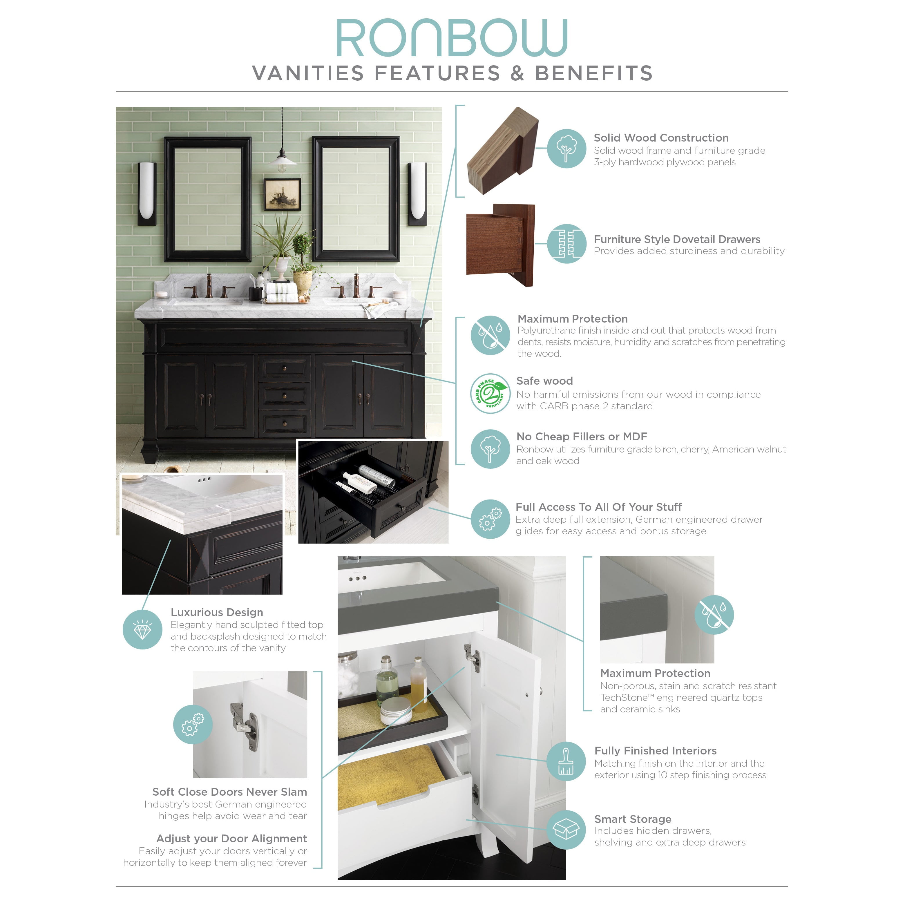 Ronbow Leonie 23 Inch Oval Bathroom Vanity Set In Glossy