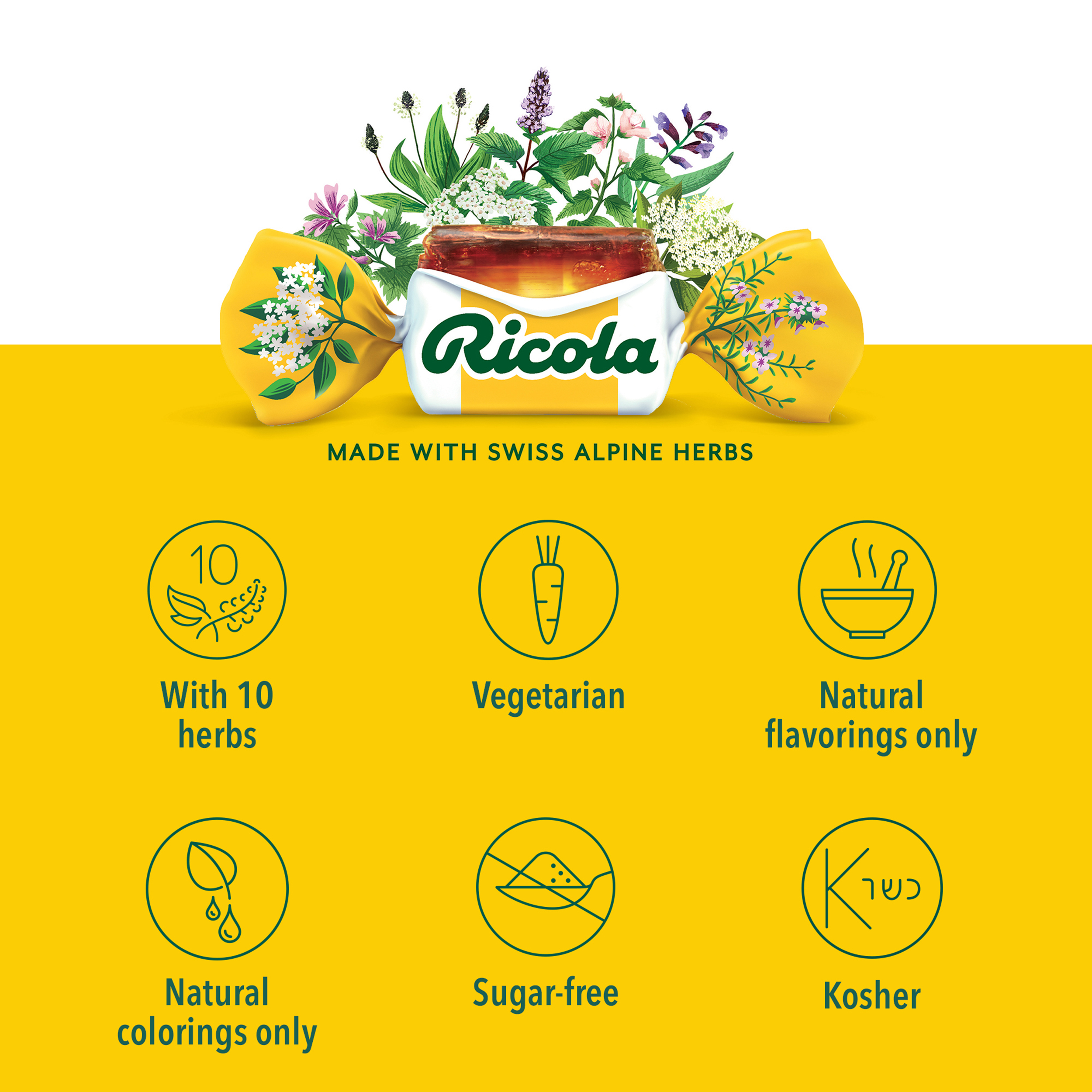 Ricola Sugar Free Lemon Mint Throat Drops, Refreshing Throat Relief - 45 Ct - image 4 of 11