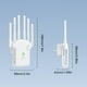 thumbnail image 2 of Repetidor WiFi inalámbrico de 300Mbps/1200Mbps amplificador WiFi de doble banda 24G 5G para el hogar, 2 of 6