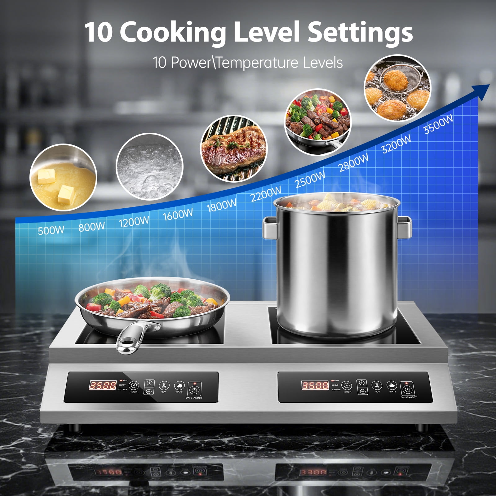 Zomagas 7000W Dual Burner Induction Cooktop, Portable 30" Countertop, Touch Control