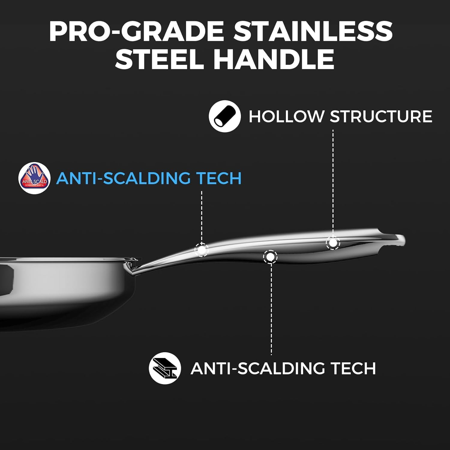 Non Stick Frying Pans, Hybrid Nonstick 9.5 Inch Pan, Stay-Cool Handle, Dishwasher-Friendly, Oven-Safe, Works on Ceramic and Gas Cooktops