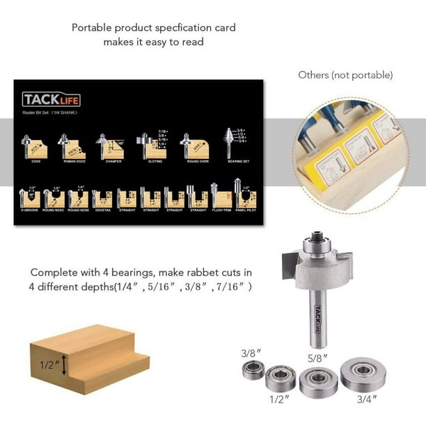 Tacklife router deals