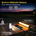 thumbnail image 4 of Lagwa 32cm 5.5W LED Camping Light, 2-in-1 Dimmable Mosquito Repellent Lamp, Rechargeable Portable Outdoor Lantern for Camping, Patio, Emergency, 4 of 8
