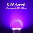 thumbnail image 4 of BAOMING 12Watt Blacklight Bulb A19 LED,UVA 395-400nm,Glow in Dark,2 Packs, 4 of 6