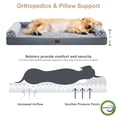 thumbnail image 3 of Cama ortopédica impermeable para perros grandes BFPETHOME, 3 of 7