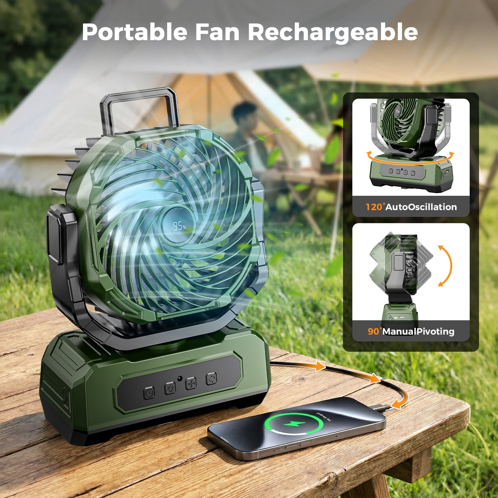 3-in-1 Camping Fan,Portable Fans Rechargeable , 20000mAh  Battery Powered Fanwith Light & Remote for Indoor, Outdoor, Tent, Travel, BBQ, Fishing, Jobsite - Green