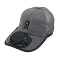 thumbnail image 5 of Fan Hats for Men Clearance, Hwkond Summer New Breathable Mesh Hat Solar Charging Fan Hat Sun Protection Hat, 5 of 5