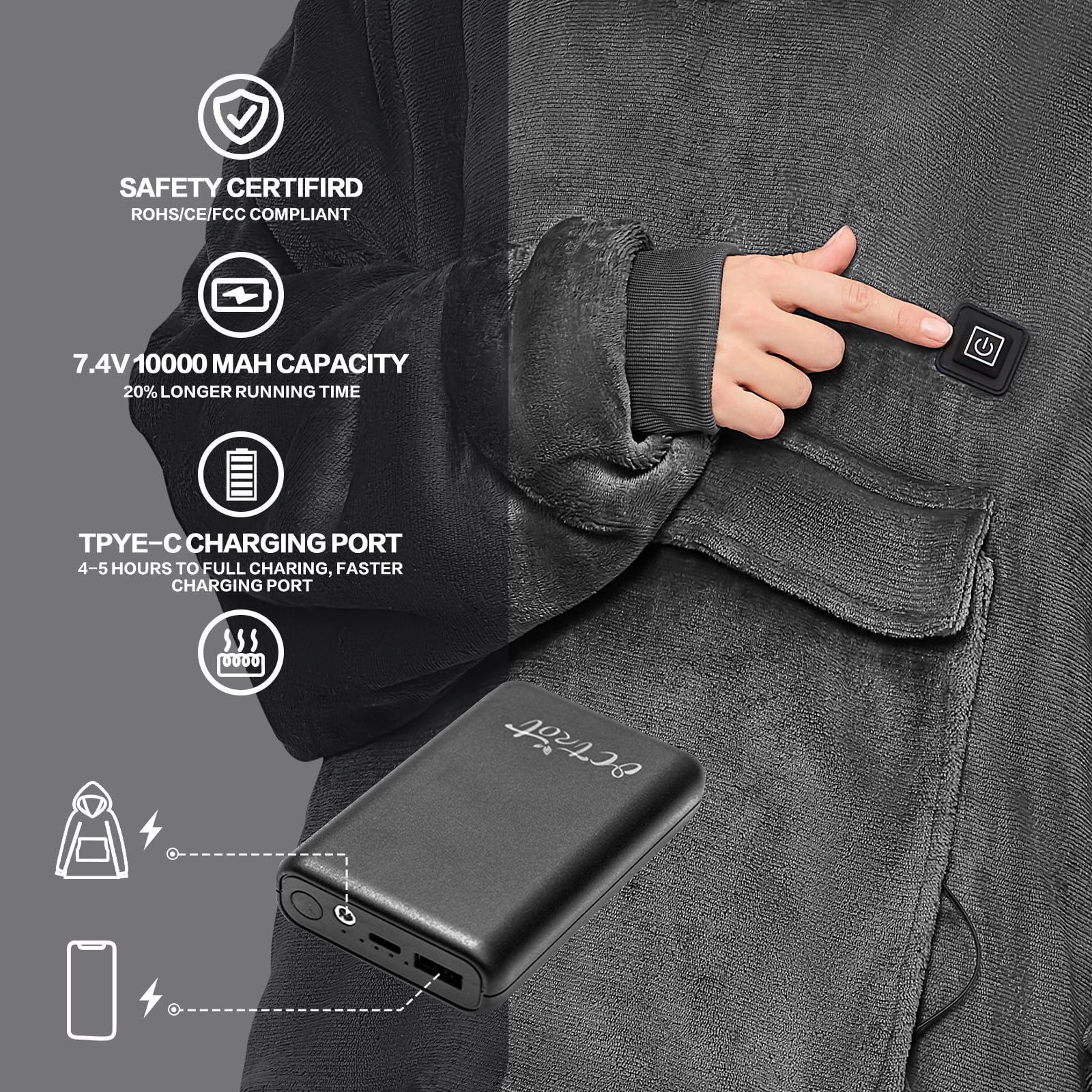 PMONPA Heated Wearable Blanket, Oversized Wearable Heated Blanket for Adult, Sherpa Fleece Blanket Hoodie, One Size, Grey