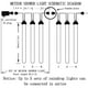 thumbnail image 3 of Luces LED para lluvia de meteoritos Weepong 8 tubos color azul, 3 of 9