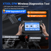 XTOOL D7W V2.0 Bluetooth OBD2 Scanner Diagnostic Tool All System Bidirectional Scan Tool, PMI, 39 Resets, FCA, 3 Years Free Update