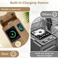 thumbnail image 5 of LINJH Flip Top End Table with Charging Station, Modern Side Table with Drawer, Storage Cabinet, USB Ports & Outlets, Narrow Nightstands for Small Spaces, Living Room, Bedroom-Oak-1, 5 of 10