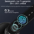 thumbnail image 4 of Smart Door Lock with Handle Smart Door Lock, Keyless Fingerprint and Touchscreen ,Secure Bluetooth, Easy Install, Digital Door Lock,Great for Home, Apartment, Hotel and Office, 4 of 9