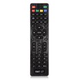 thumbnail image 3 of Cergrey Remote Control Replcement for Westinghouse RMT-17 LD-2480 / LD-3280 / VR-2218 / VR-3215  TV, RMT-17 remote control, tv remote control, 3 of 8
