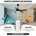 ALUOCYI 46 inch Ceiling Fan with Lights,Dimmable Outdoor Ceiling Fans