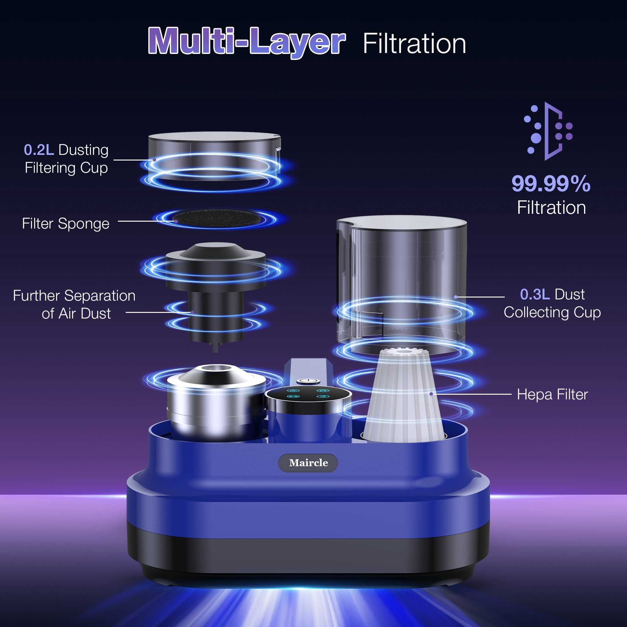 Maircle Mattress Vacuum Cleaner, Corded Bed Vacuum with 253.7nm UV-C Light, Ultrasonic & High Heating 16Kpa Powerful Double-Cup Handheld Vacuum for Bed, Sofa, Couch